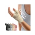 thumbnail image 1 of Sports Tendon Sheath Wrist Brace With Support Hand Protector For Fitness Men Wome,Right, 1 of 4