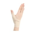 thumbnail image 1 of Sports Wrist Brace Tendon Sheath Pain Relief Sprain Rehabilitation Orthosis Joint Support Thumb Protector Men Women Left Right Hands Wrist Splint Wrap, 1 of 7