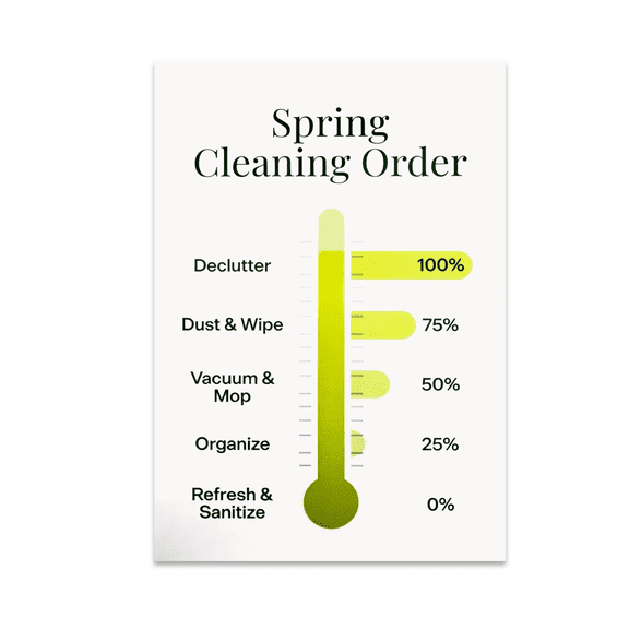 Spring Cleaning Progress Chart - Home Organizer - 13x19 Glossy Poster Print