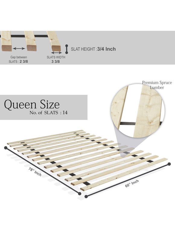 Bunkie Boards in Box Springs & Bunkie Boards
