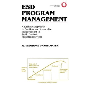 The Springer International Engineering a Esd Program Management: A Realistic Approach to Continuous Measurable Improvement in Static Control, Book 489, (Hardcover)