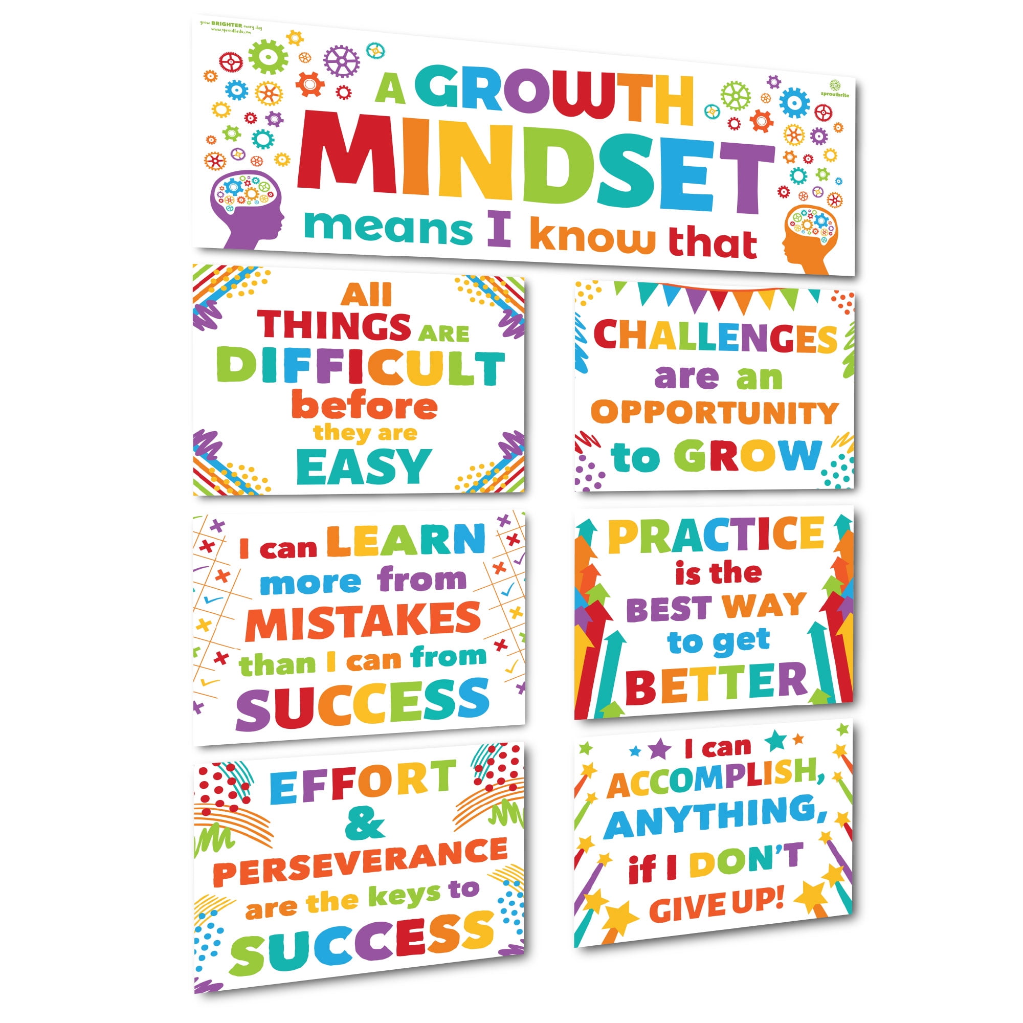 Sproutbrite Classroom Decoration Banner Poster Pack - Growth Mindset Wall Display?