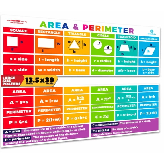 Sproutbrite 2 Pack 13.5" x 39" Pack Educational Math Posters Area, Perimeter & Geometry Classroom Decor Banners Math Posters for Middle & Elementary School Covers All Types of Angles