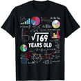 thumbnail image 1 of Square Root Of 169 13th Birthday 13 Year Old Math Nerd T-Shirt mens t shirt，black，women，funny，misfits，men，journey, 1 of 4