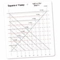 thumbnail image 1 of Square n' Fussy Ruler by Quilt in a Day, 1 of 3