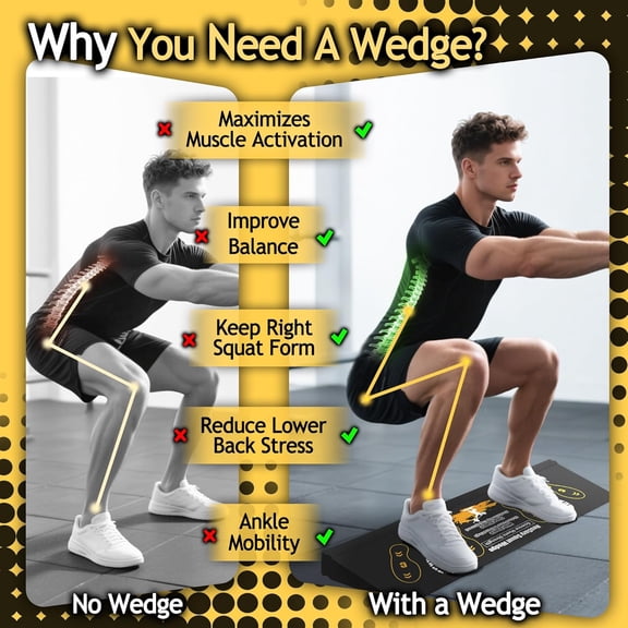 Squat Wedge - Adjustable Slant Board for Weightlifting, Leg Glute Workout, Improve Strength and Mobility