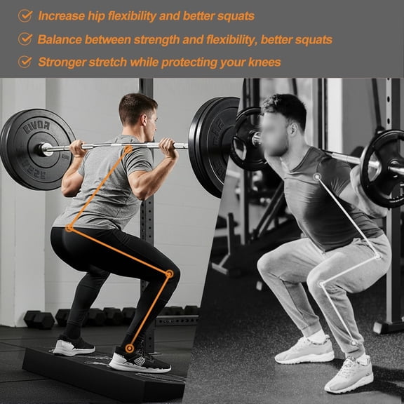 Squat Wedge Block - Non-Slip Heel Elevator | Improves Squat Form, Mobility & Strength for Weightlifting, Deadlifts