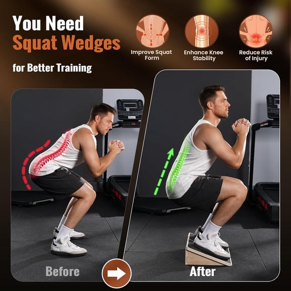 Squat Wedge - 20 °   Slant Board for Squats, 1200 LBS Capacity, Wooden Heel Elevated Board for Squats, Non-Slip
