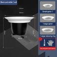 thumbnail image 1 of Squatting Toilet Odor Plug Squatting Pan Anti-smell Plug Plastic Anti-blocking Cover Squatting Smell Squat Pans Accessory, 1 of 7