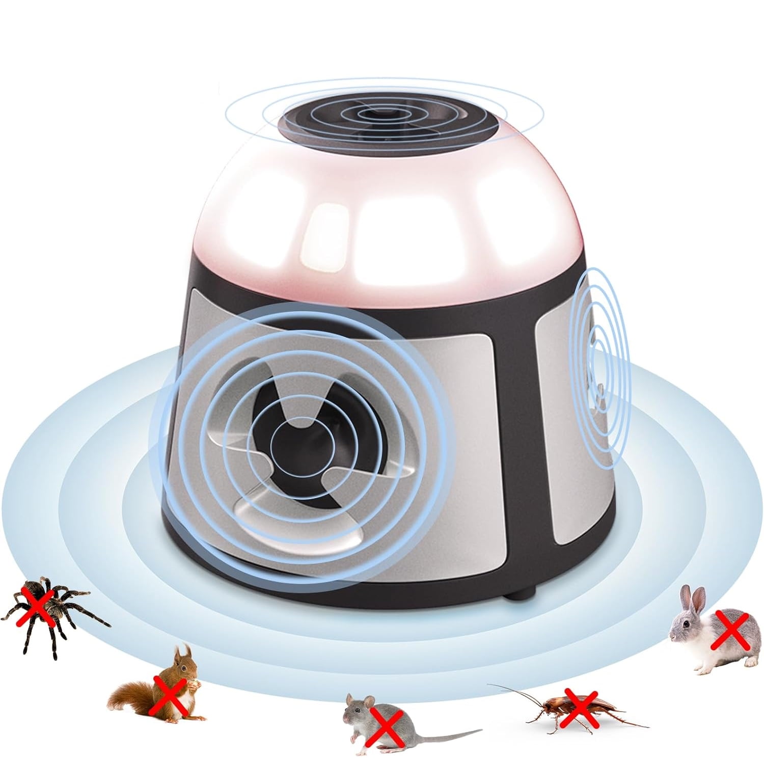 Squirrel & Rodent Repellent Indoor, 360° Ultrasonic Pest Repeller with