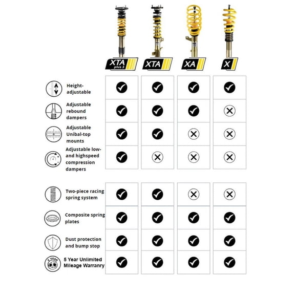 St Suspensions 18287007 STS Coilover