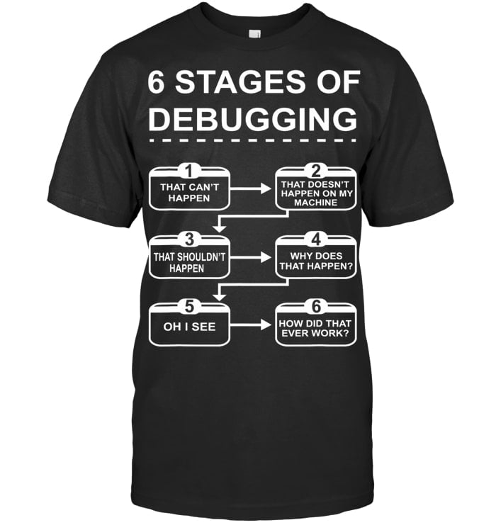Stages Of Debugging Design Programming Computer Science Programmer T ...