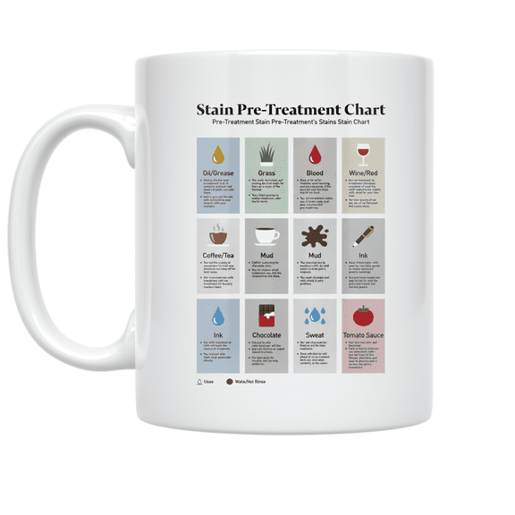 Stain Pre-Treatment Chart - Laundry Enthusiast - 11 oz Ceramic Coffee Mug