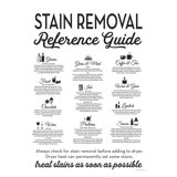 Hvac Reference Guide Stain Removal Reference Guide Poster Print - And lined lettered (18 x ...
