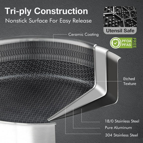 Stainless Steel Frying Pan 12 Inch Nonstick Saute Pan with Glass Lid, Induction Oven Dishwasher Safe