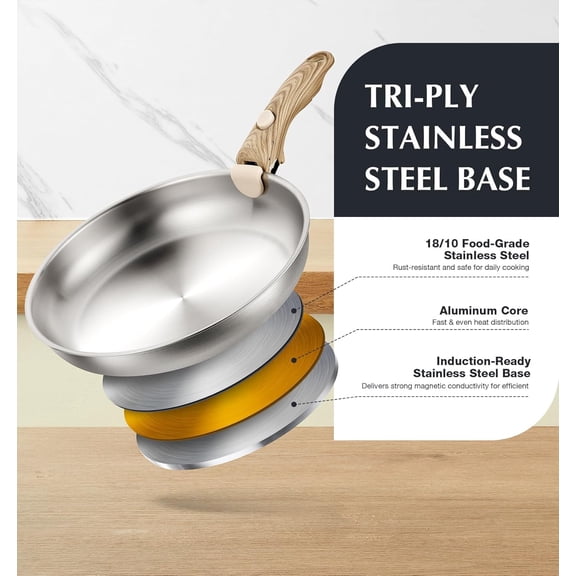 Stainless Steel Frying Pan Set with Removable Handles, Tri-Ply Base Induction Compatible Skillets 8 9.5 11 Inch for Space Saving Cooking