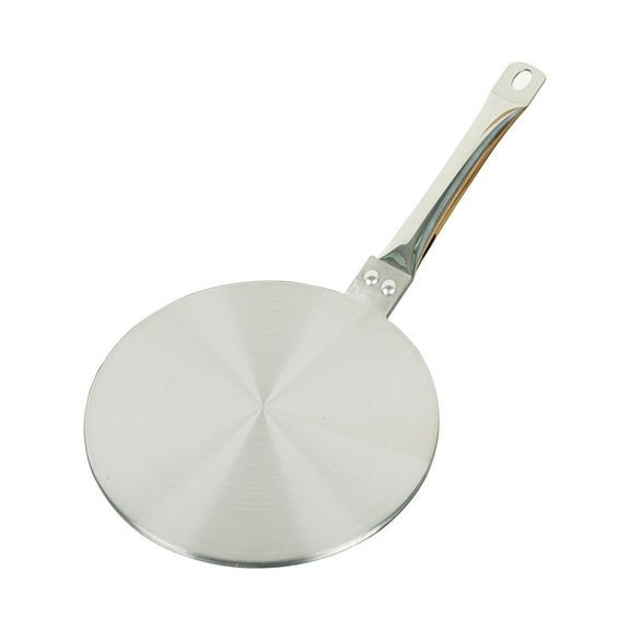 Stainless Steel Heat Diffuser for Induction Cookers - 3-Layer Heat Conduction Disc for Gas & Induction Stoves, Compatible with Iron, Ceramic & Glass Cookware (20/22/24cm)