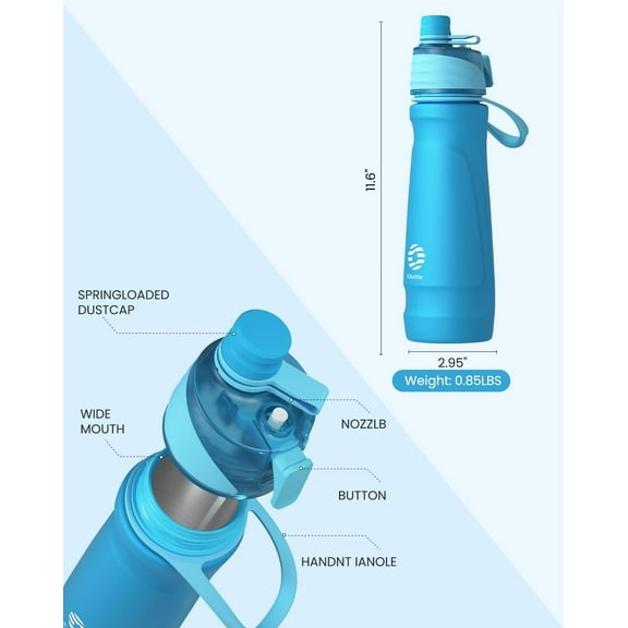 Stainless Steel Insulated Water Bottle with Mist & Sip Cooling Function, 24OZ BPA-Free Leak-Proof Portable for Gym School Camp Sport