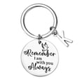 thumbnail image 1 of Stainless Steel Keychain Remember I Am With You Always Inspirational Gift, 1 of 3