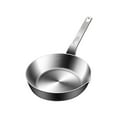 thumbnail image 1 of Stainless Steel Mini Egg Pan with Pour Spout, Compact Small Frying Skillet for Single Servings, Induction & Gas Stove Compatible(M), 1 of 6