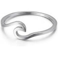 thumbnail image 1 of Stainless Steel Ocean Sea Wave Vacation Holiday Promise Statement Ring, 1 of 2