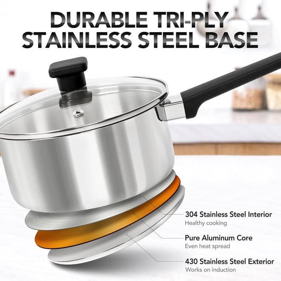 Stainless Steel Sauce Pan Set with Lid 1QT 2QT 3QT TriPly Induction Compatible Nonstick Bakelite Handle