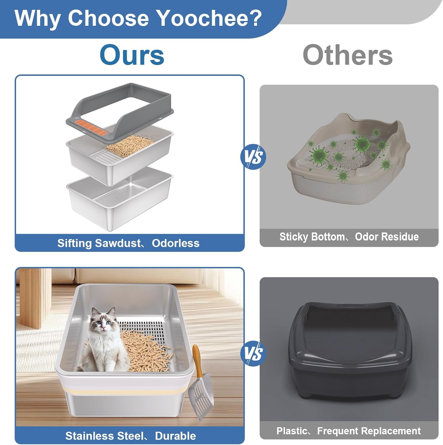 Stainless Steel Sifting Litter Box with Lid, Medium Sifting Cat Litter ...
