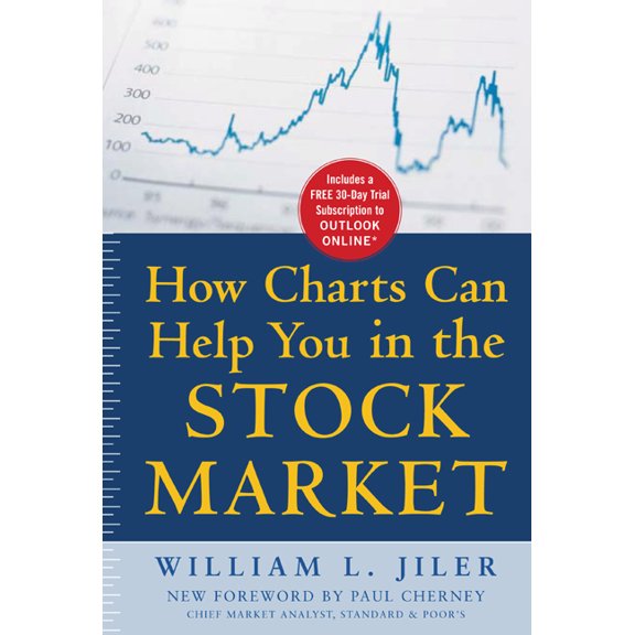 Standard & Poor's Guide to How Charts Can Help You in the Stock Market (Pb), (Paperback)