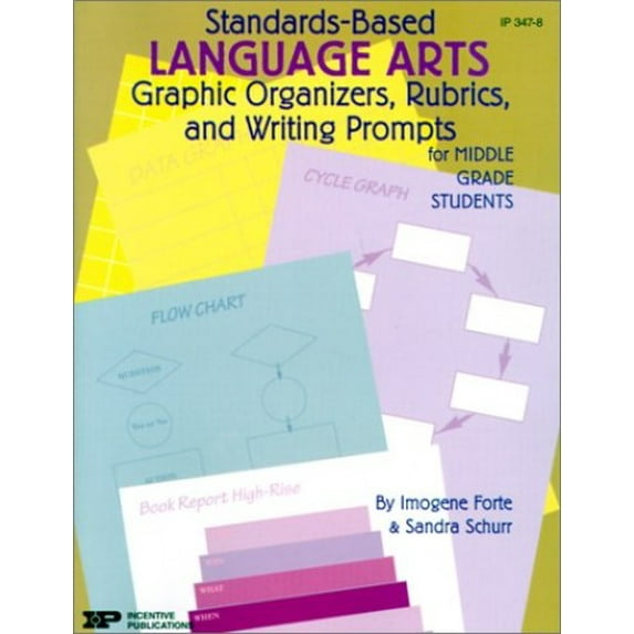 Pre-Owned Standards-Based Language Arts: Graphic Organizers, Rubrics, and Writing Prompts for Middle Grade Students (Paperback) 0865304920 9780865304925