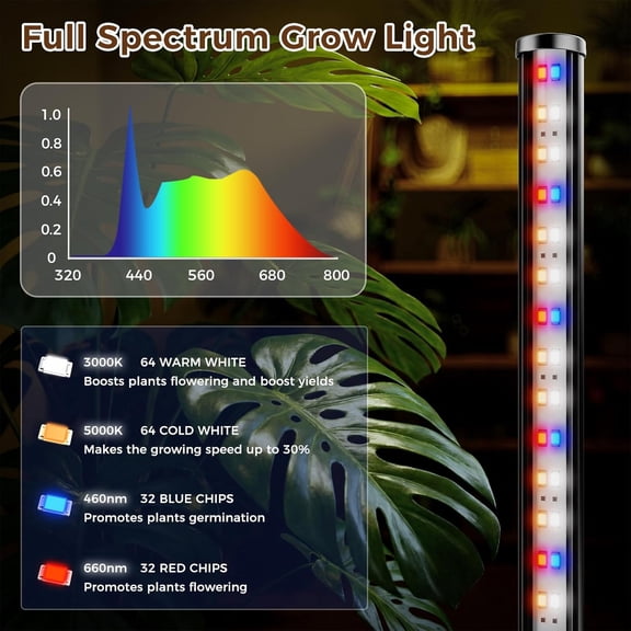 Standing Grow Light with Timer 1PC, 192 LEDs, 65 Inch Full Vertical Plant Lamp for Indoor, 3 Light Modes, 5 Level Dimmable Floor Grow Light, Mimic Sunlight for Greenhouse/Garden