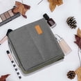 thumbnail image 1 of Standing Makeup Bag, Portable Large Capacity Cosmetic Organizer with Multiple Compartments, Travel-Friendly Lightweight Design, Secure Zipper Closure for Daily Use, 1 of 5