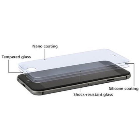 Stanley Glass Screen Protector Iphone 6/6s (Efilliate)