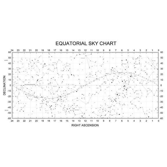 Star Chart Mini Poster Equatorial Sky 11inx17in Mini Poster 11x17 poster
