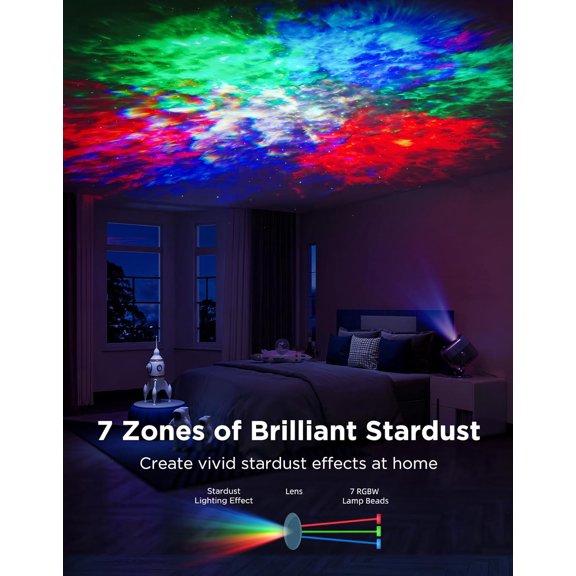 Star Projector Lights, 7-Zone Colorful Nebula Effect, Work with Matter, 540ft Coverage, LED Ceiling Lights for Bedroom, 50+ Scenes, 18 White Noise, Room Decor, Gifts for Kids, Sleep Lamp
