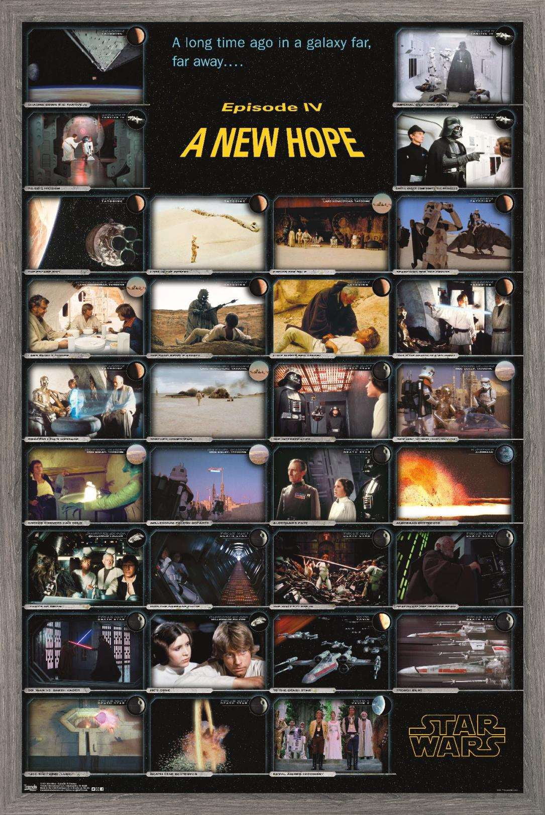 Star Wars: A New Hope - Frames Wall Poster, 14.725" x 22.375", Framed