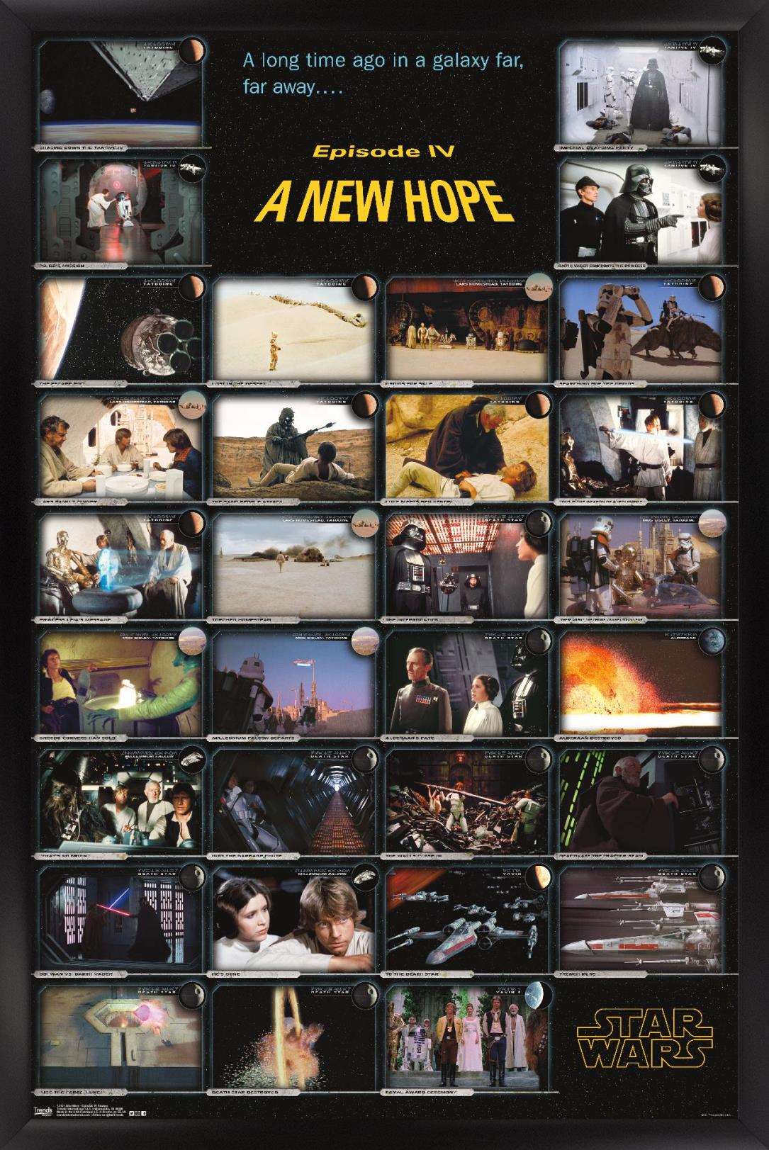 Star Wars: A New Hope - Frames Wall Poster, 14.725" x 22.375", Framed
