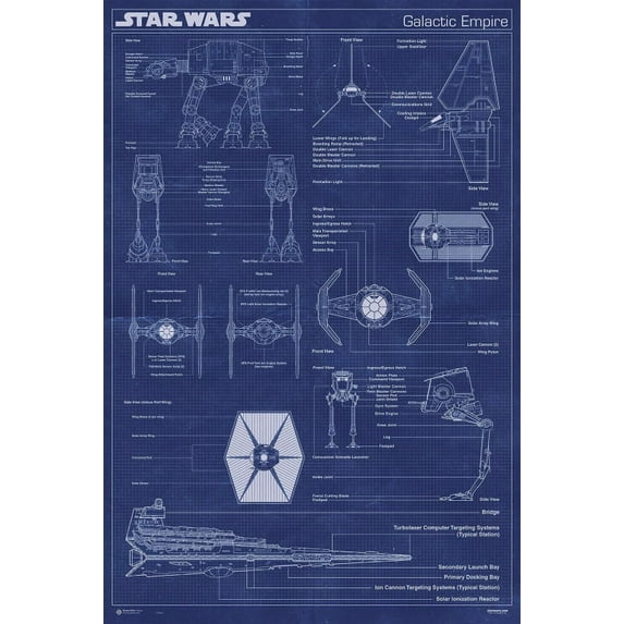 Star Wars Galactic Empire Machine Poster (24 x 36)