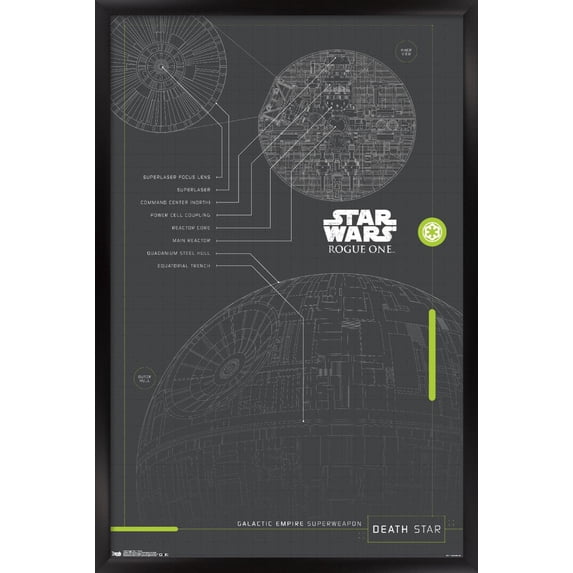 Star Wars: Rogue One - Plans Wall Poster, 14.725" x 22.375", Framed
