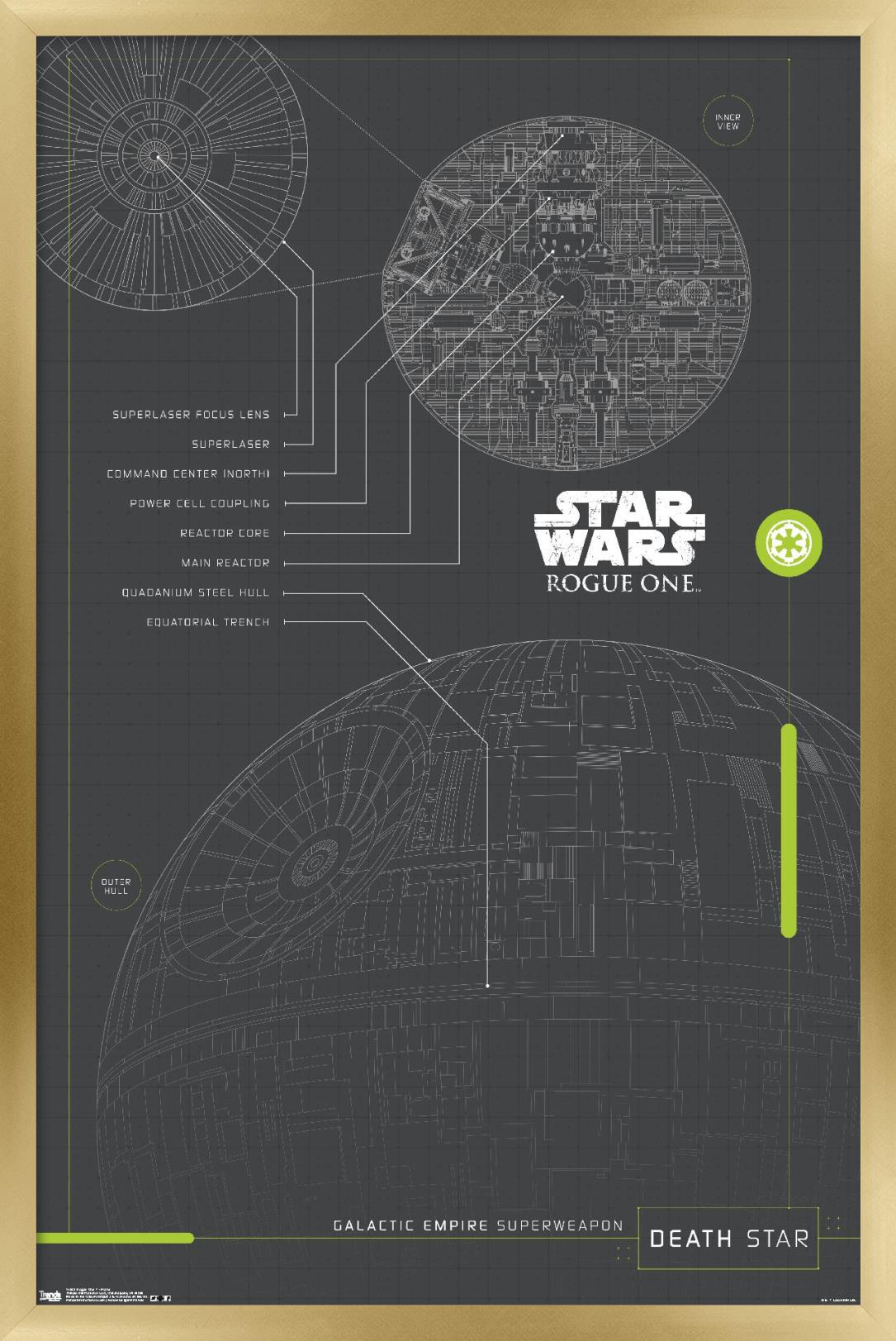 Star Wars: Rogue One - Plans Wall Poster, 22.375" x 34", Framed