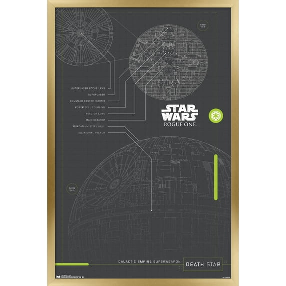 Star Wars: Rogue One - Plans Wall Poster, 22.375" x 34", Framed