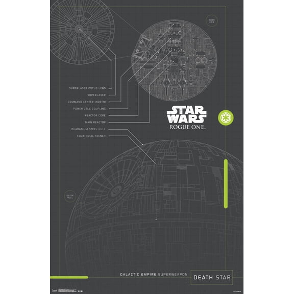 Star Wars: Rogue One - Plans Wall Poster, 22.375" x 34"