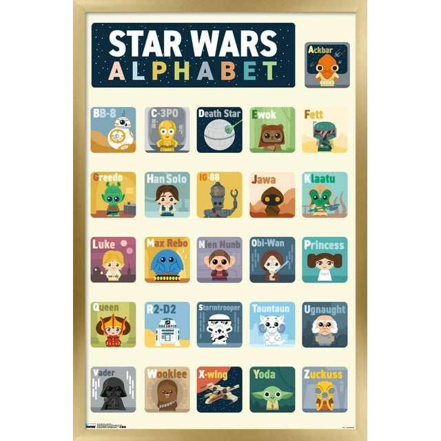Star Wars: Saga - Alphabet Wall Poster, 14.725" x 22.375", Framed
