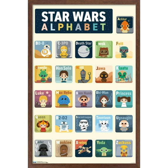 Star Wars: Saga - Alphabet Wall Poster, 22.375" x 34", Framed