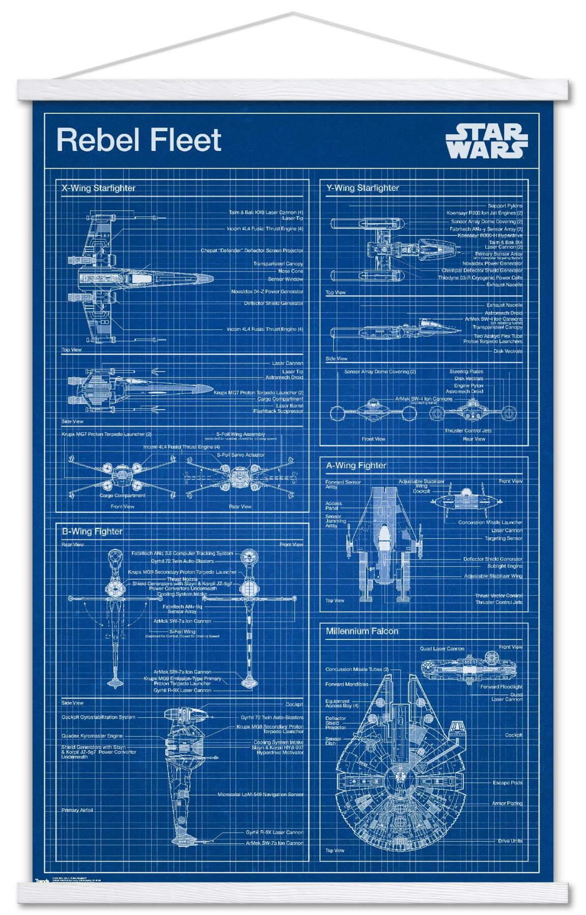 Star Wars: Saga - Rebel Blueprint Wall Poster with Wooden Magnetic Frame, 22.375" x 34"