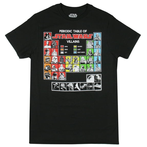 Star Wars Shirt Men's Periodic Table Of Star Wars Villains Adult T-Shirt