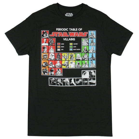 Star Wars Shirt Men's Periodic Table Of Star Wars Villains Adult T-Shirt