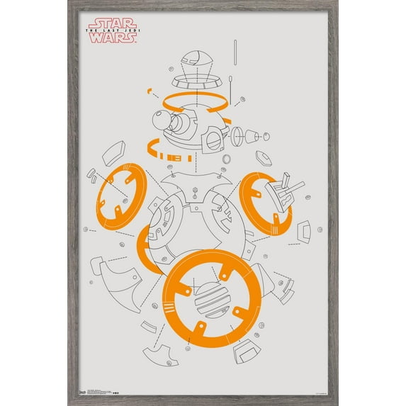 Star Wars: The Last Jedi - BB-8 Blowout Wall Poster, 14.725" x 22.375", Framed