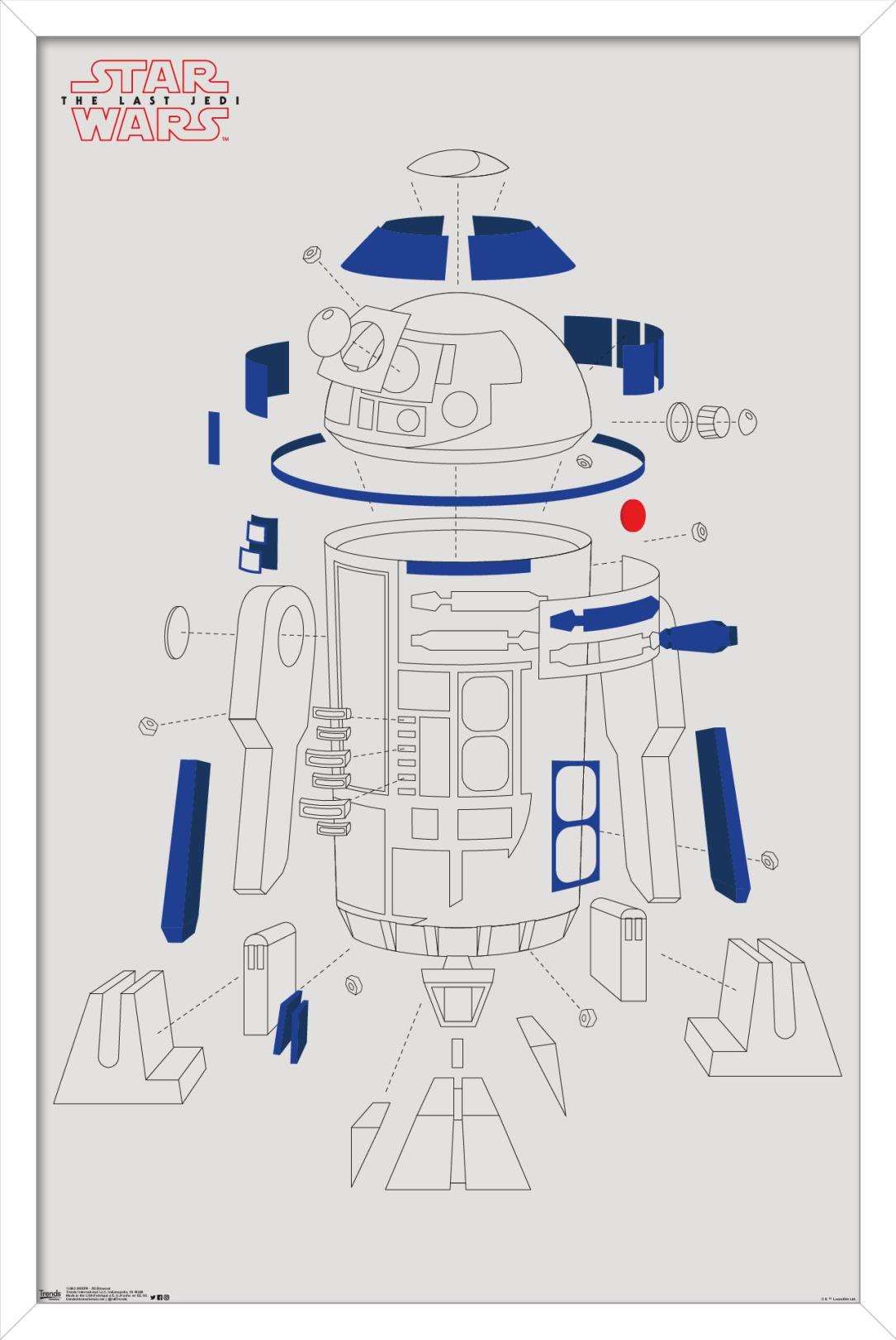 Star Wars: The Last Jedi - R2 Blowout Wall Poster, 14.725" x 22.375", Framed