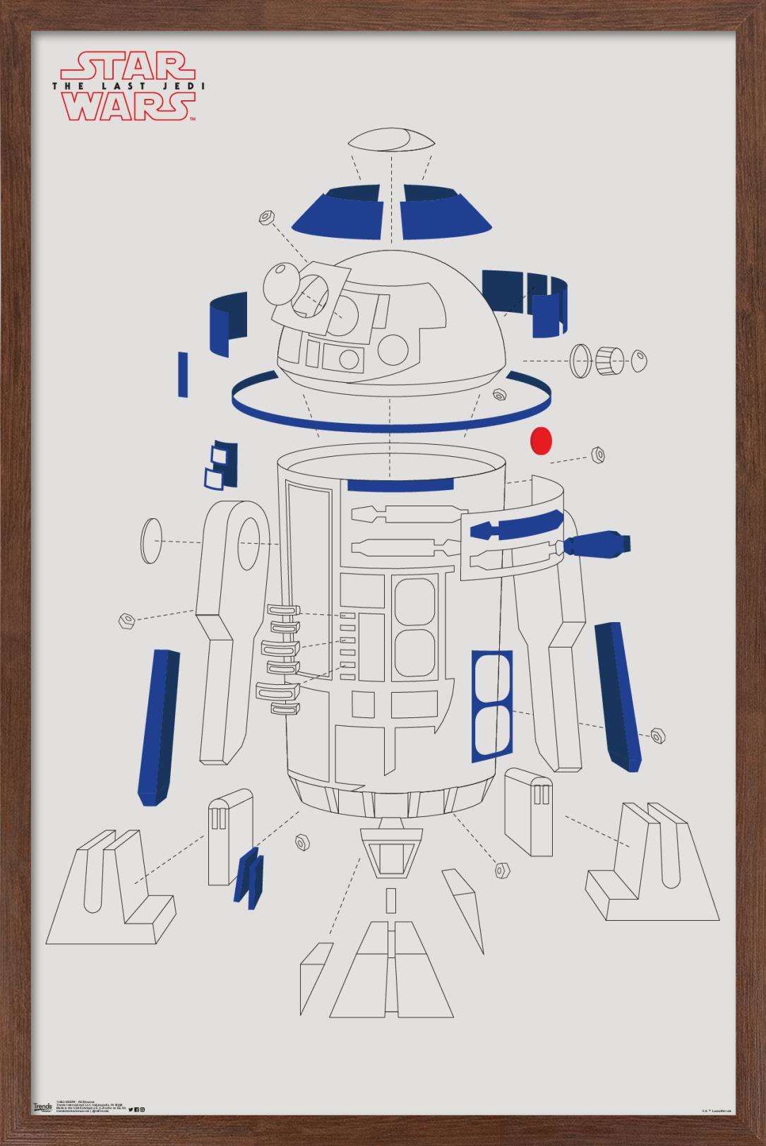 Star Wars: The Last Jedi - R2 Blowout Wall Poster, 14.725" x 22.375", Framed