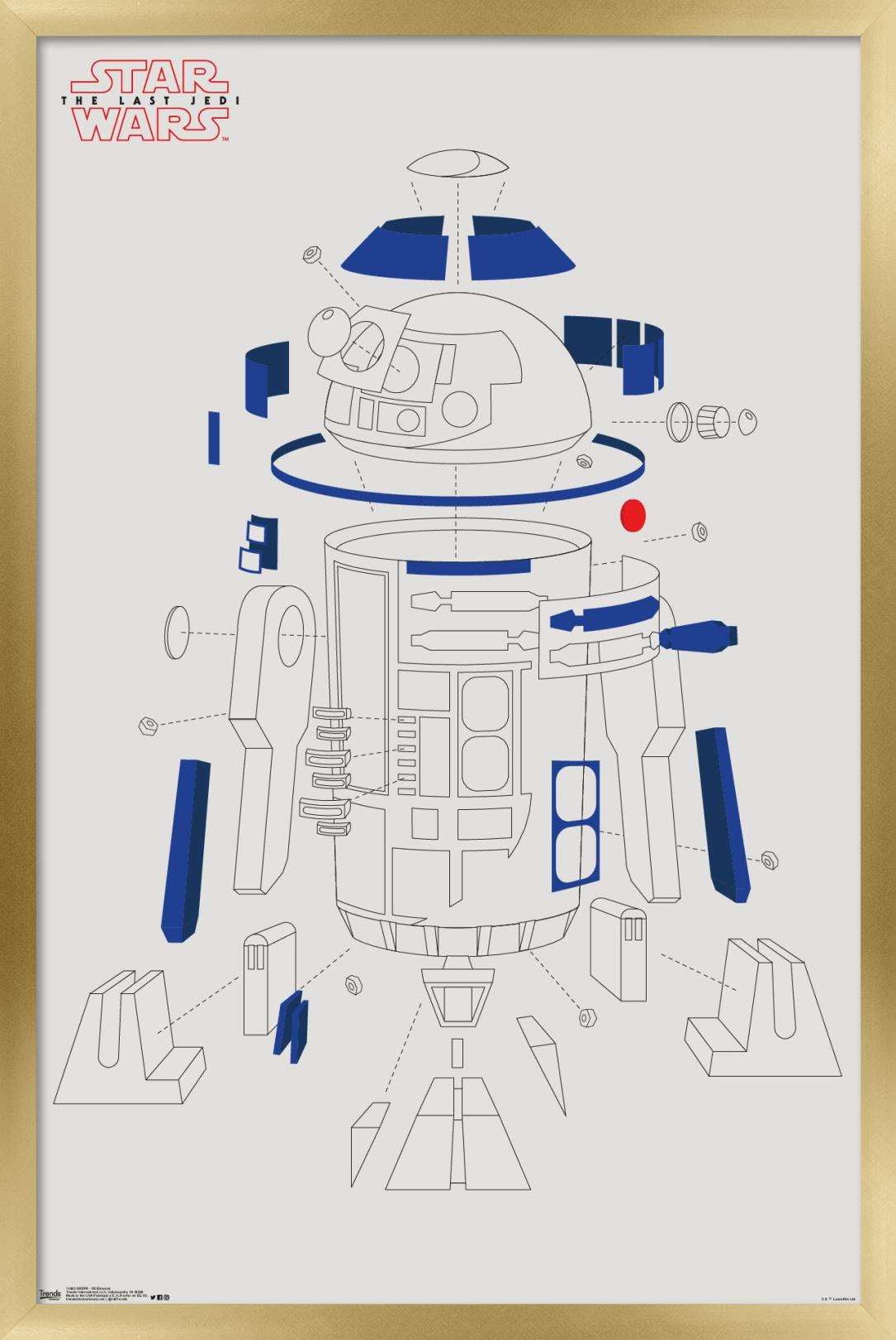 Star Wars: The Last Jedi - R2 Blowout Wall Poster, 14.725" x 22.375", Framed